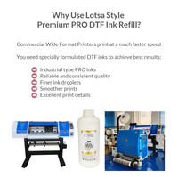 Premium PRO DTF Ink Refill