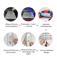 UV DTF Roll to Roll Printer Bundle