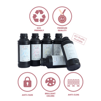 2-in-1 UV DTF Printer Bundle