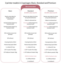 DTF XP600 Printer Bundle A3+